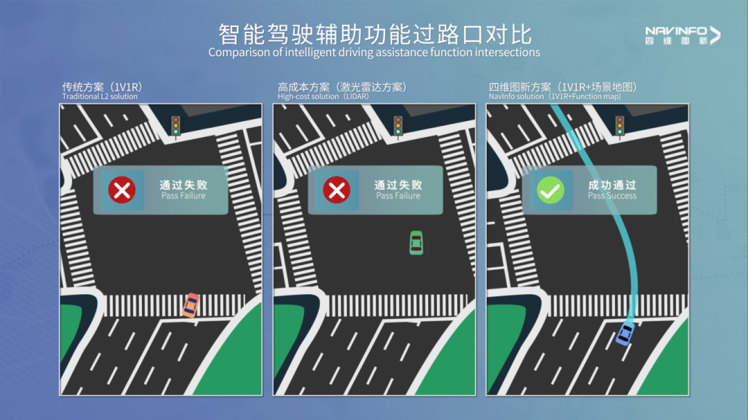 ������(btt)����-918������,������ܳ�
