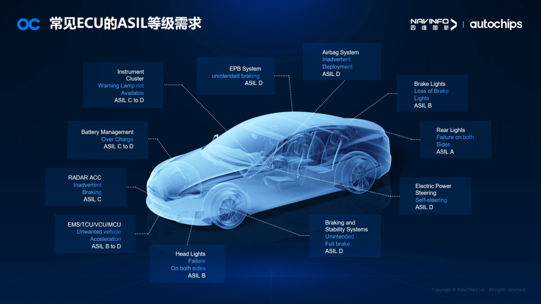 ������(btt)����-918������,������ܳ�
