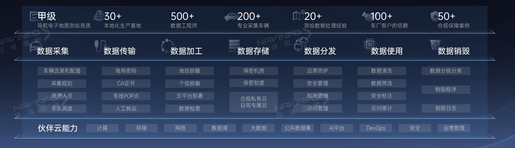 ������(btt)����-918������,������ܳ�