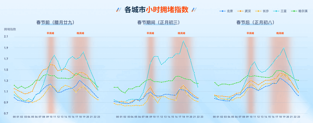 ������(btt)����-918������,������ܳ�
