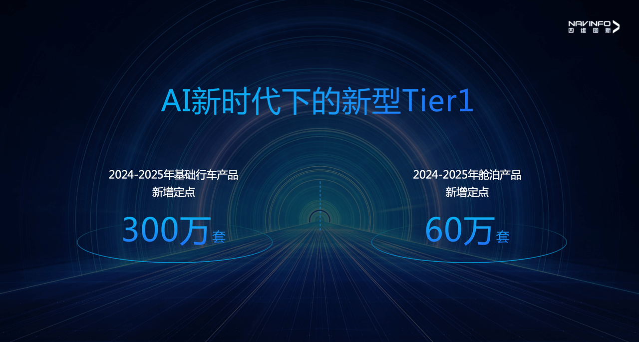 ������(btt)����-918������,������ܳ�